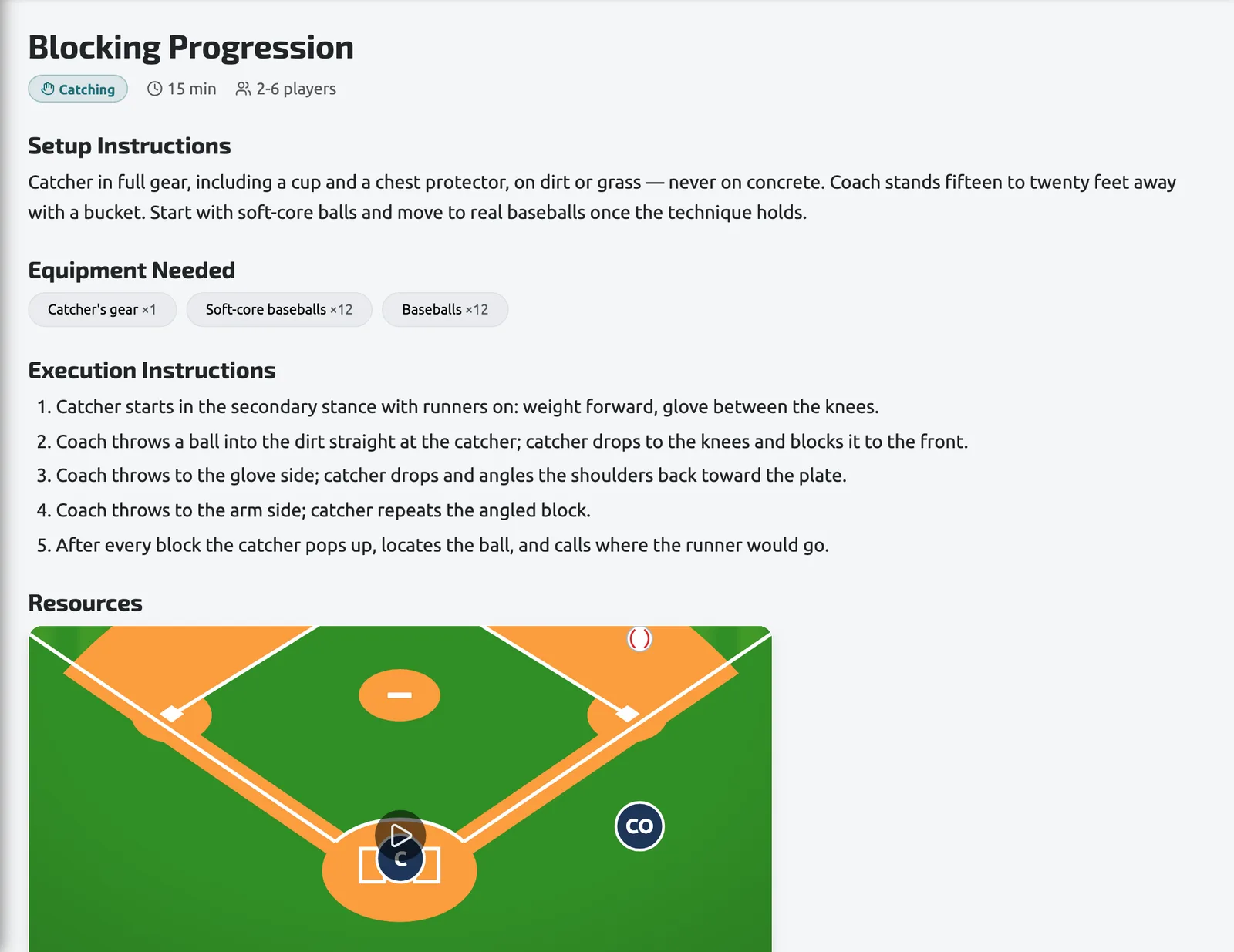 A drill with its setup, instructions, and field diagram